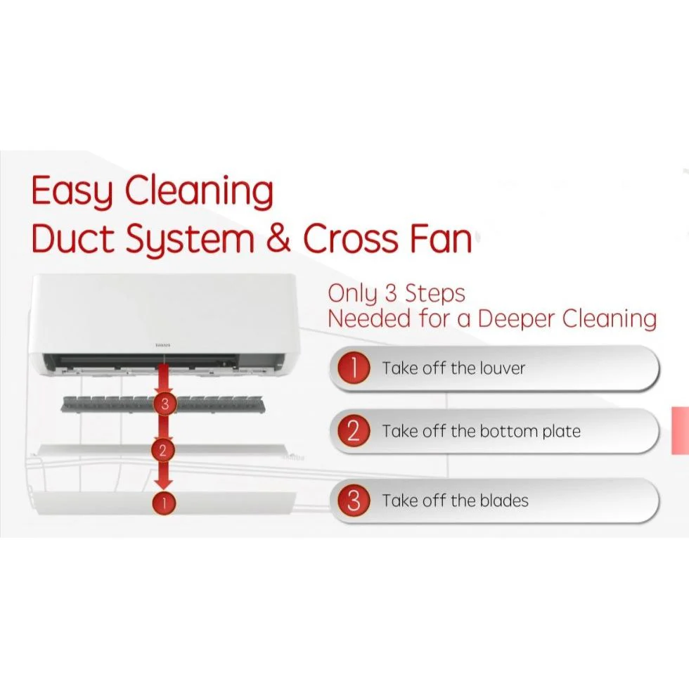 Air Grean Ductless Split Air Conditioner - Image 3