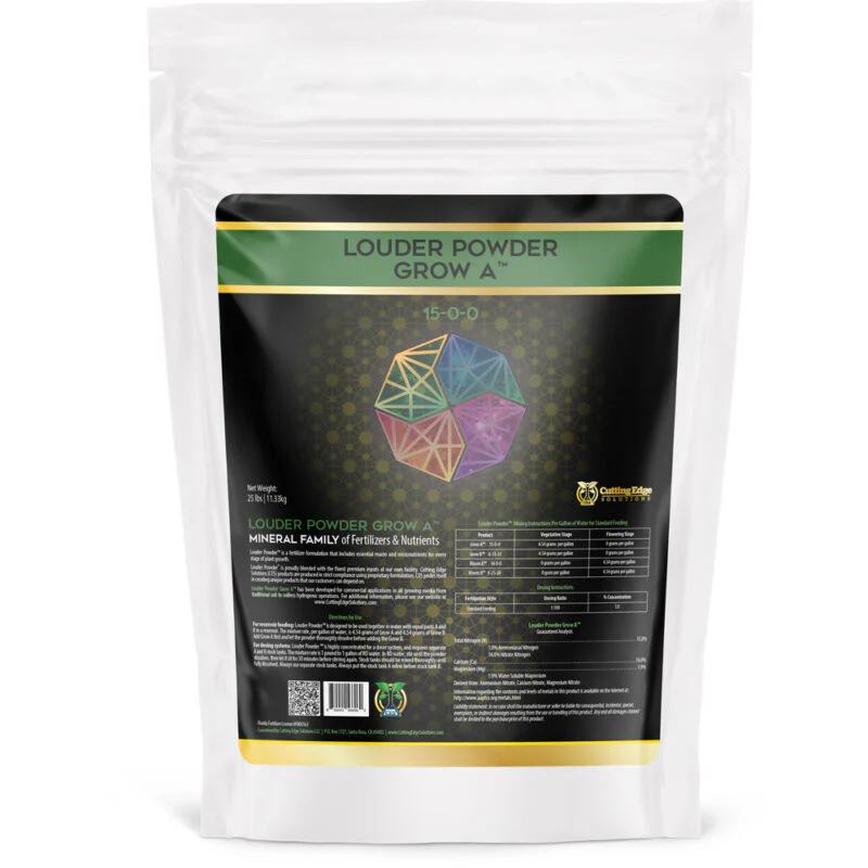 Cutting Edge Solutions Louder Powder Grow A (15-0-0) - Image 2