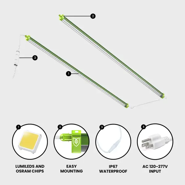 FloraFlex 18w Incubator LED Clone Light (2 Pack) - Image 3