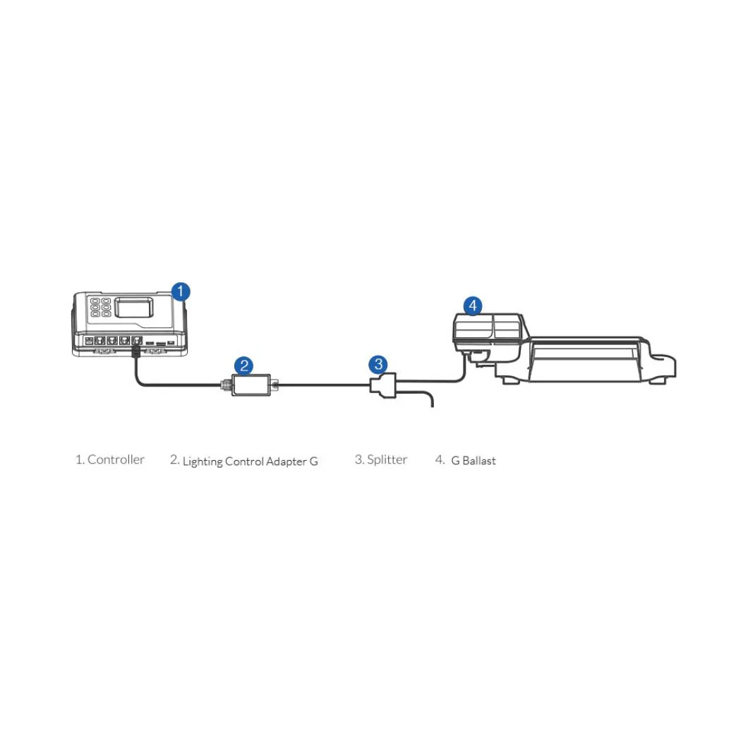 TrolMaster Hydro X Adapter P - Image 5