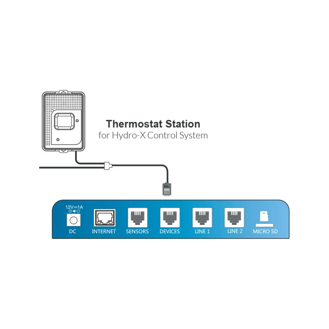 TrolMaster Hydro-X Thermostat Station - Image 4
